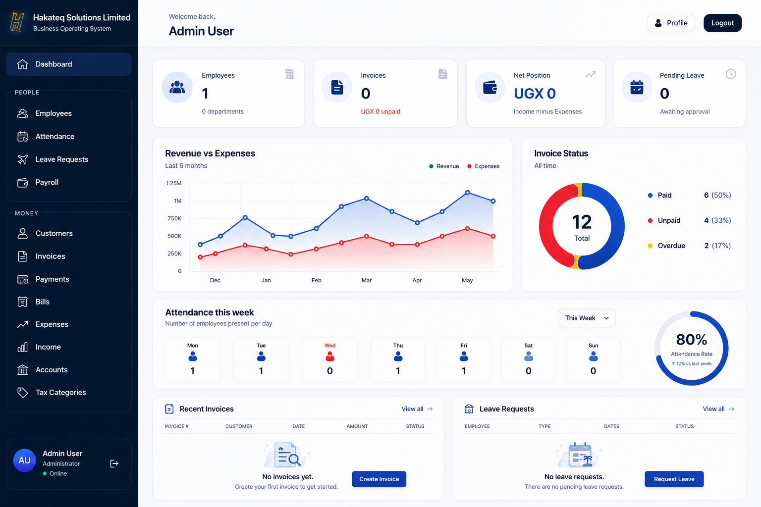 Business ERP Platform